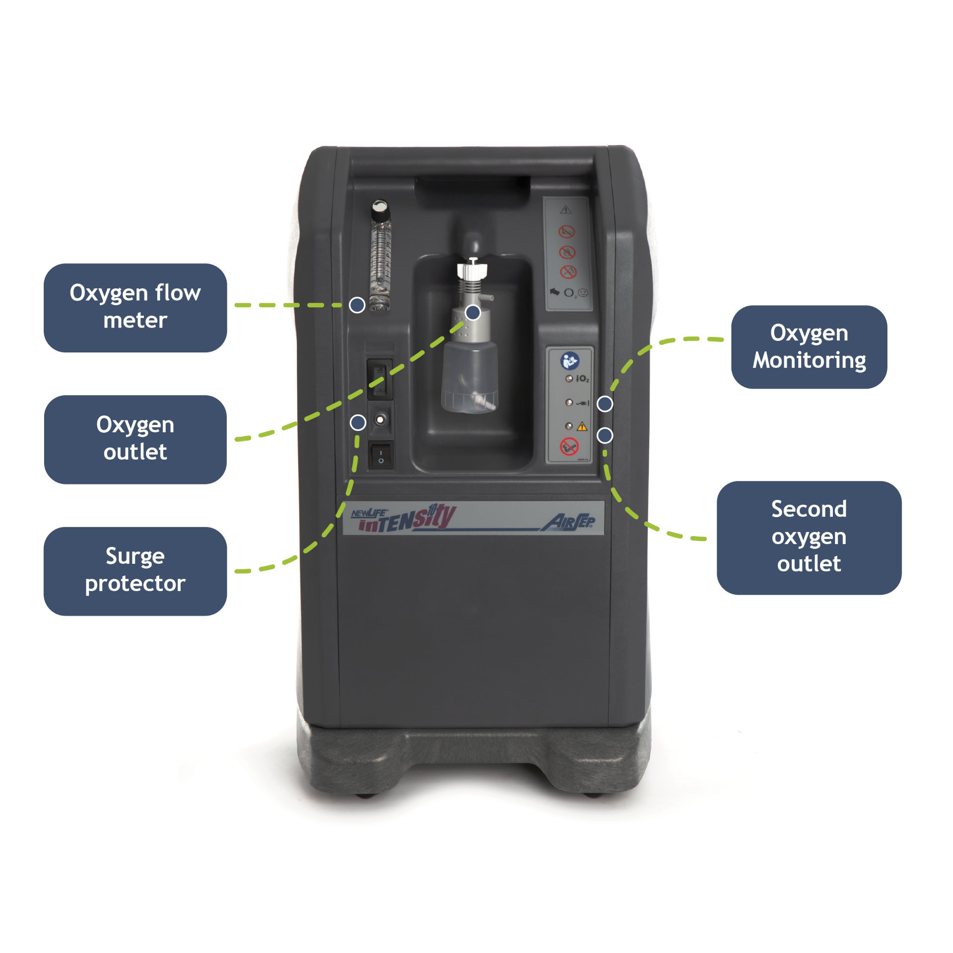 Airsep concentrator with labels