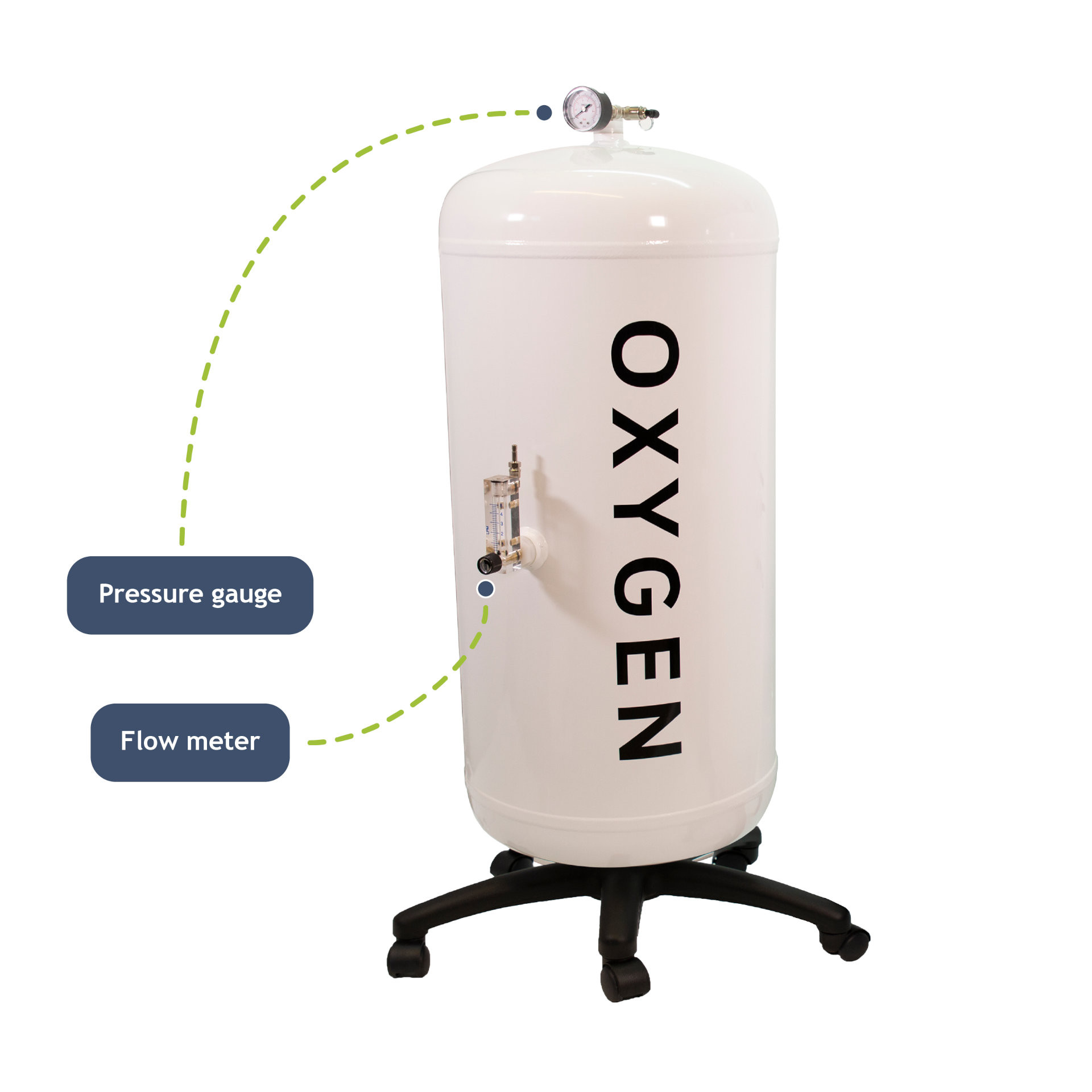 Oxygen reservoir with labels