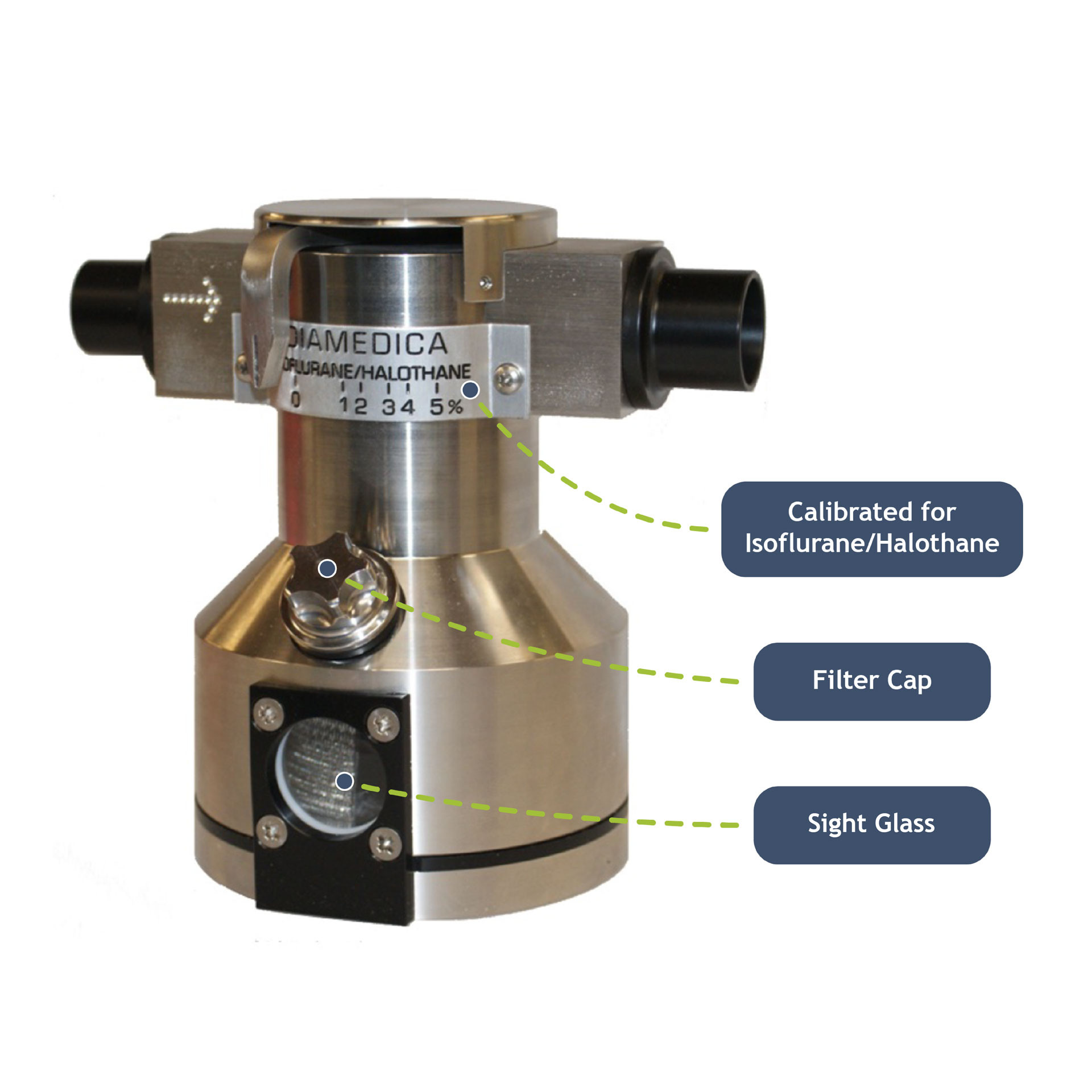 Vaporiser with labels